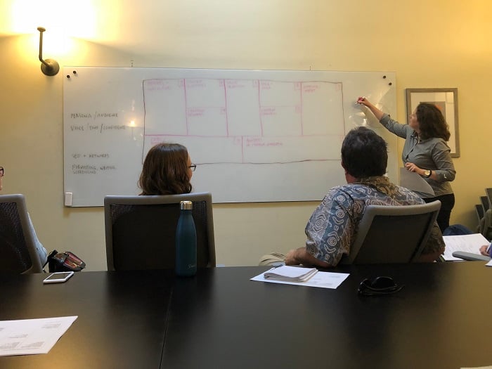 extSpace Coworking Santa Cruz Kaptivo Smart White Board Collaboration Tool