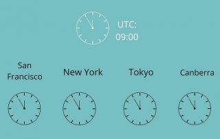 Working in different time zones | Pacific Workplaces