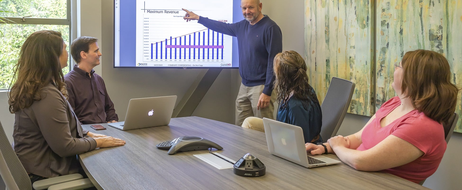 2 men and 3 women working at table using virtual office in Santa Cruz
